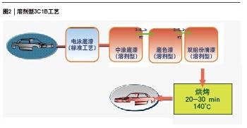 welcome-百乐博·(blb)官方网站