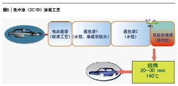 welcome-百乐博·(blb)官方网站